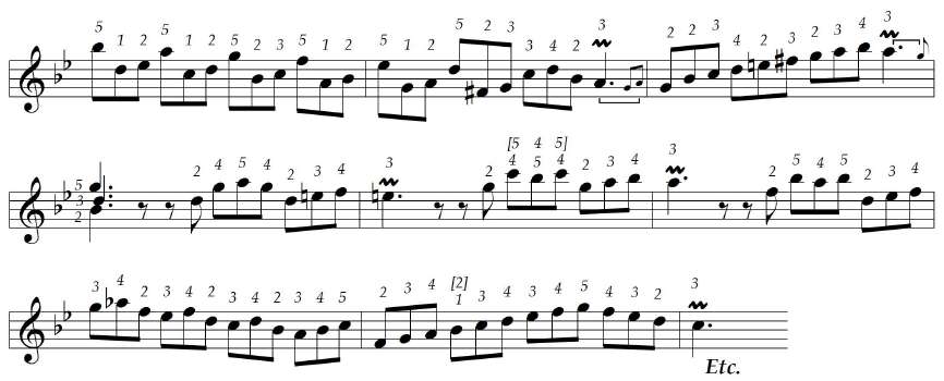 Les Bergeries — dedilhado