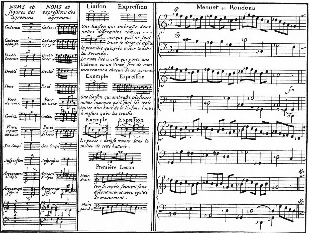 Tabela original de Rameau (1724)