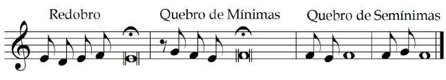 Quebros escalas ascendentes